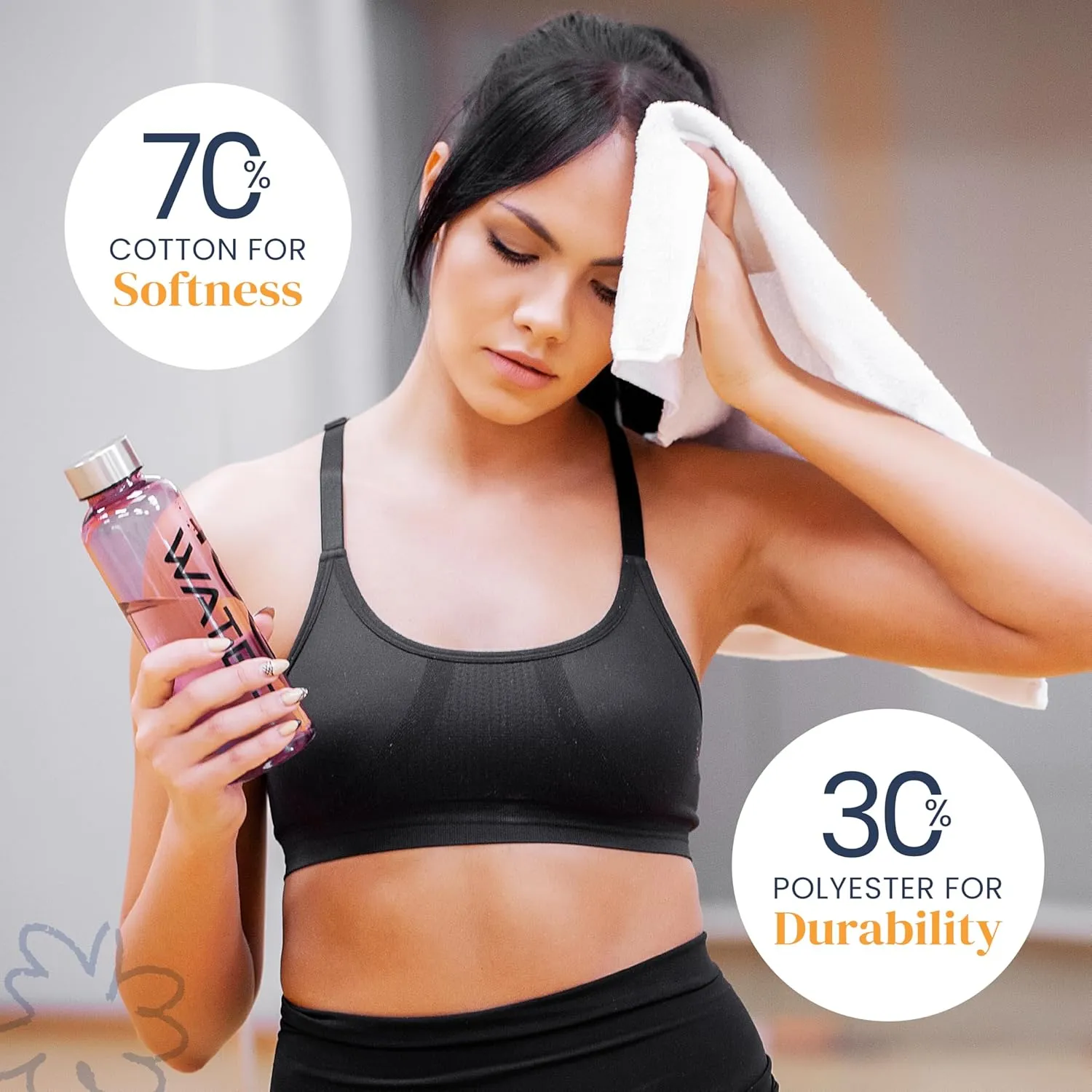 300 Pack Economy Bulk Washcloths (12x12) - White Face Cloths Bulk - Cotton Blend Commercial Cleaning Rags - Super Absorbing, Soft & Quick Drying Fingertip Towels for Hotels, Spa, Gym & Kitchen(010601)