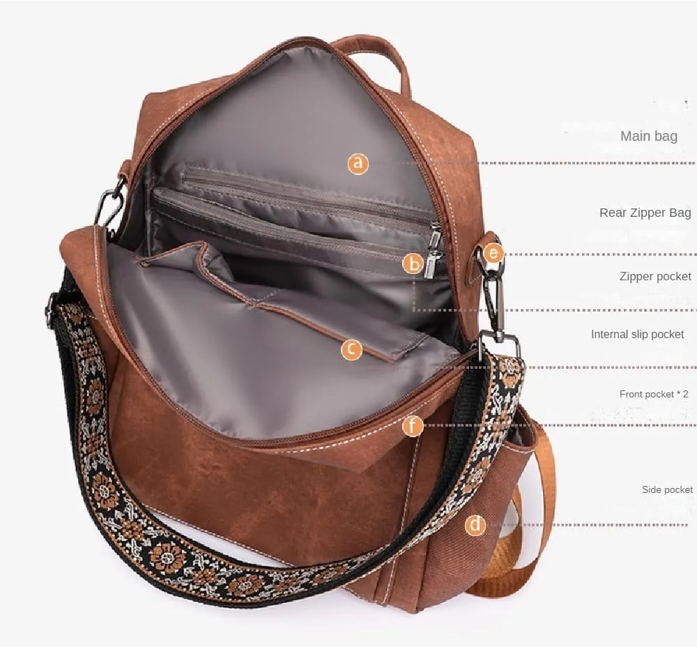 Backpack Handbags for Women PU Leather,Ladies Travel Backpack Fashion Waterproof Anti-Theft Shoulder Bag (Black)