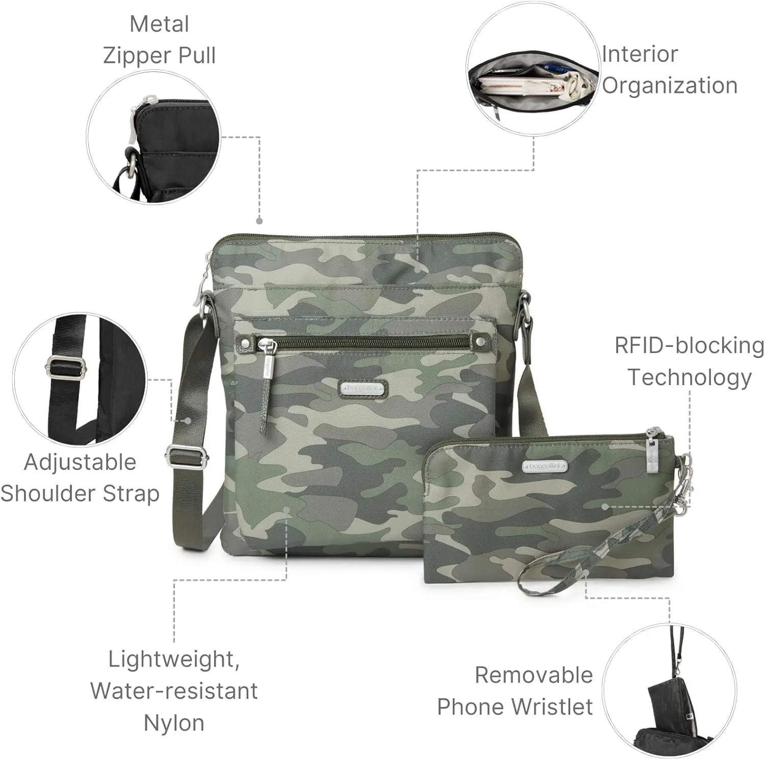 Baggallini Go Bagg with RFID Phone Wristlet