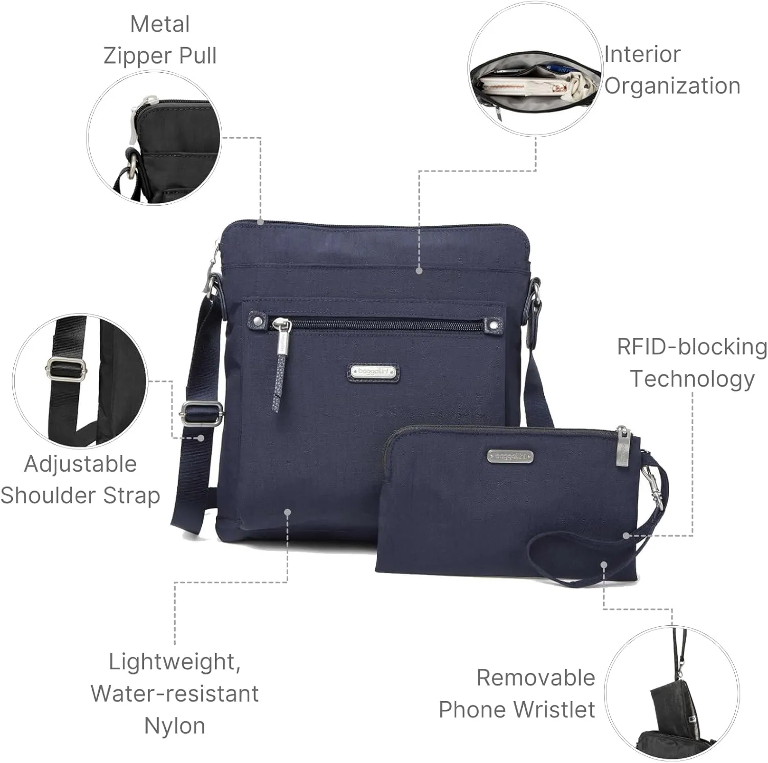 Baggallini Go Bagg with RFID Phone Wristlet