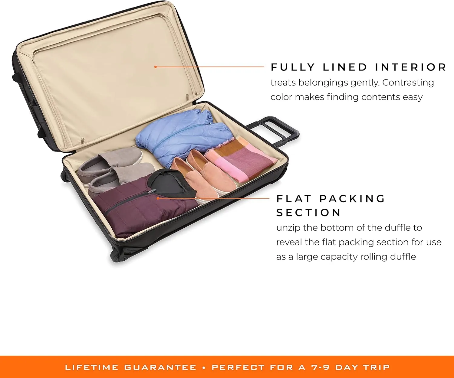 Briggs & Riley Travel Duffel Bag