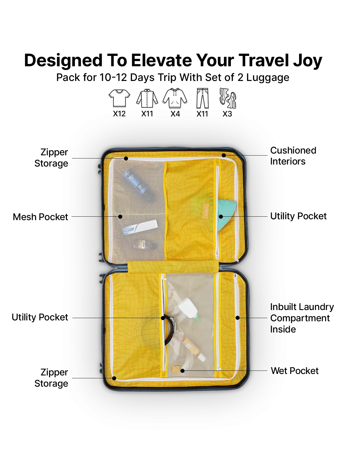 Bullet Blue Set of 2 (S L) Trolley