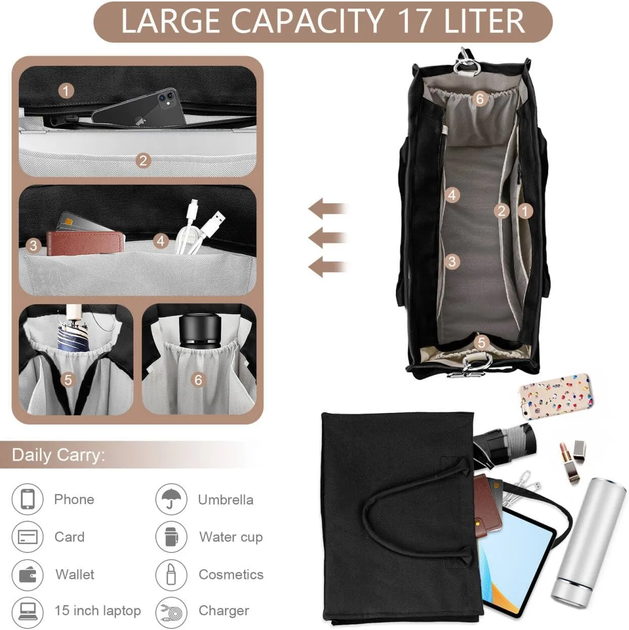 Canvas Tote Bag for Women, Large Laptop Crossbody Bag Travel Tote Handbag Everything Bag with Zip Simple Bag