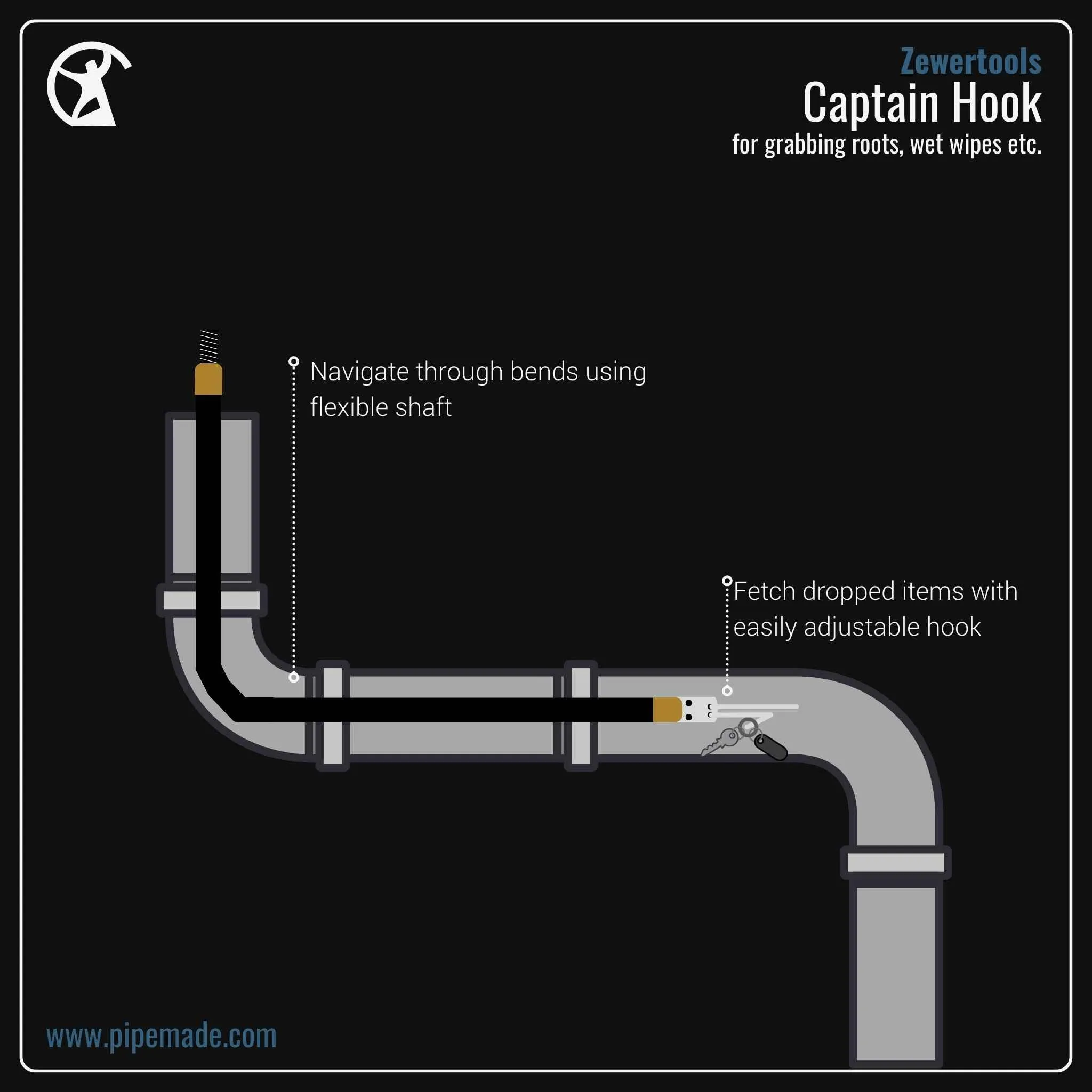 Captain Hook