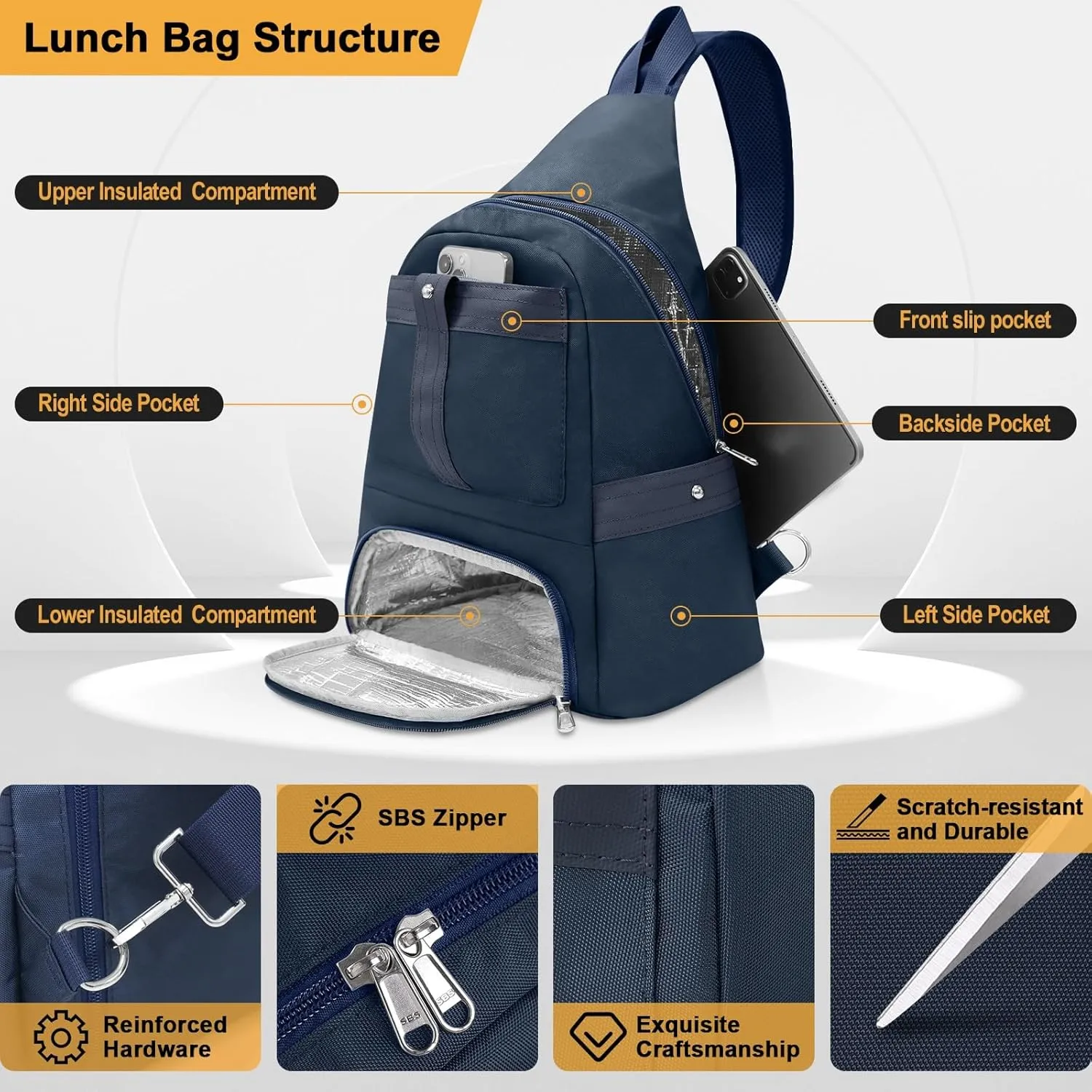Crossbody Lunch Backpack, Double Deck Insulated Lunch Box for Men Women Adult, Leakproof Lunchbox with Side Pokets for iPad, Large Cooler Bag for Work Office Hiking Beach Picnic, Blue