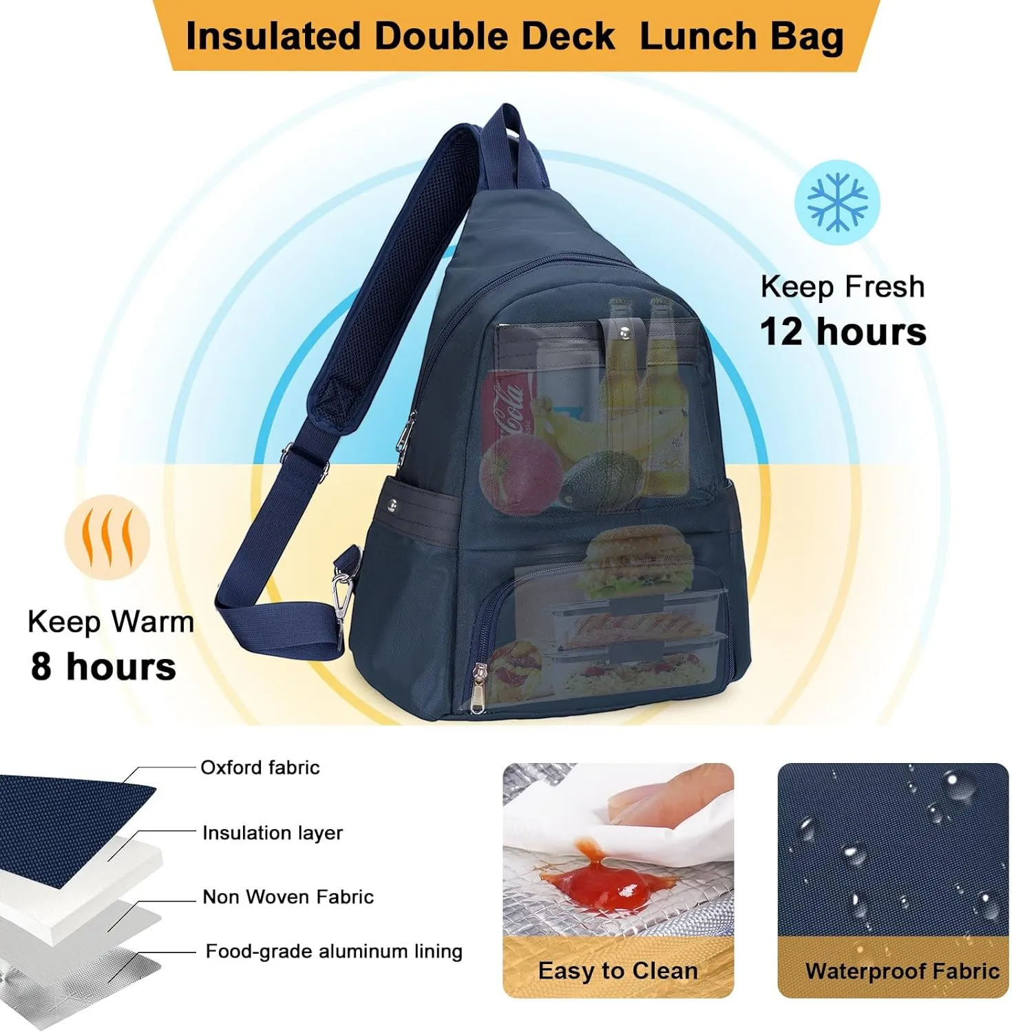 Crossbody Lunch Backpack, Double Deck Insulated Lunch Box for Men Women Adult, Leakproof Lunchbox with Side Pokets for iPad, Large Cooler Bag for Work Office Hiking Beach Picnic, Blue