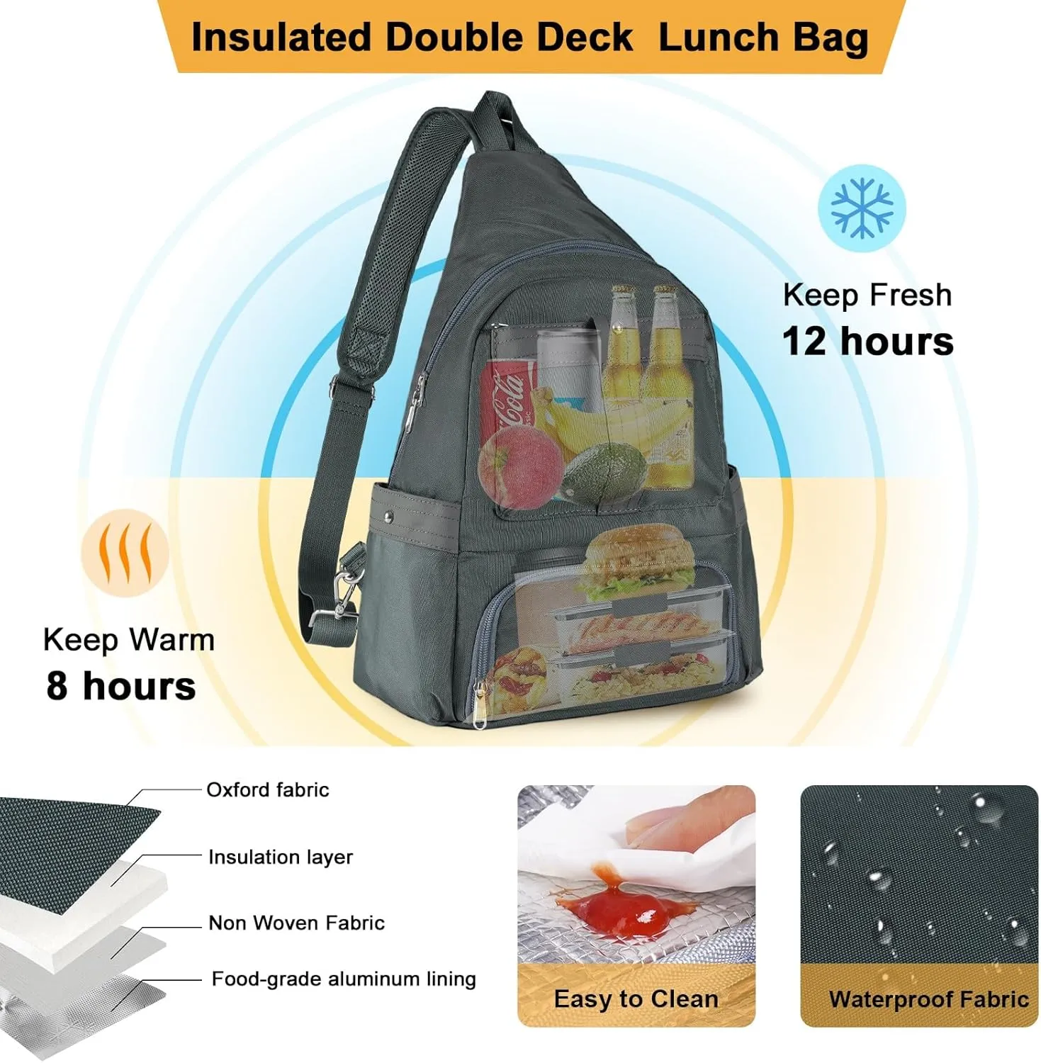 Crossbody Lunch Backpack, Double Deck Insulated Lunch Box for Men Women Adult, Leakproof Lunchbox with Side Pokets for iPad, Large Cooler Bag for Work Office Hiking Beach Picnic, Grey