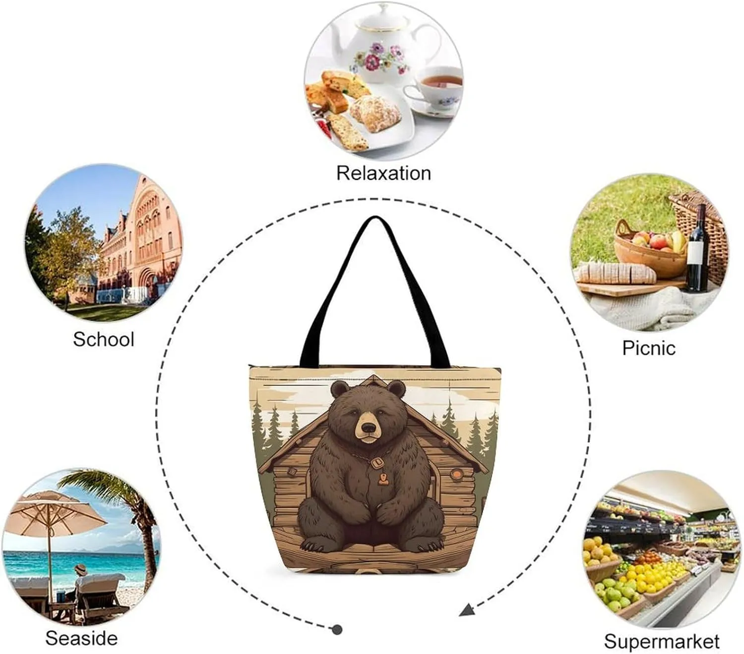Grocery Bag Reusable Tote Bag Foldable Shih Tzu Dog Shopping Bag Handbag Washable Shoulder Bag for Travel