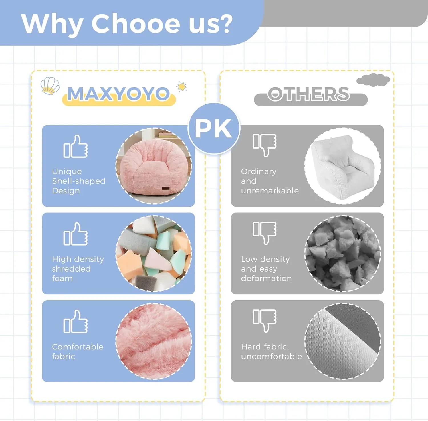 MAXYOYO Bean Bag Chair for Kids, Shell Shaped Bean Bag Couch for Boys and Girls, Toddler Chair Bean Bag Sofa for Playroom, Nursery Room, Pink