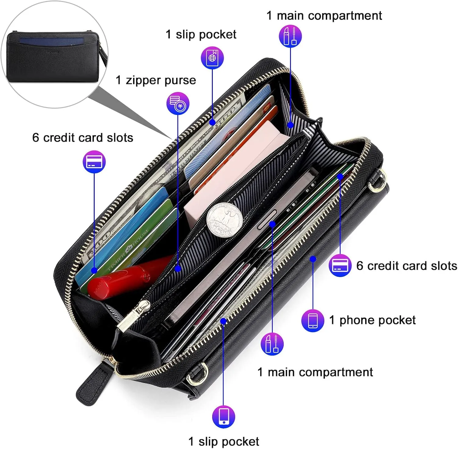 nuoku Women's Small Crossbody Shoulder Bags, Clutch Purses Wristlet Phone Wallet for Women with Credit Card Holder