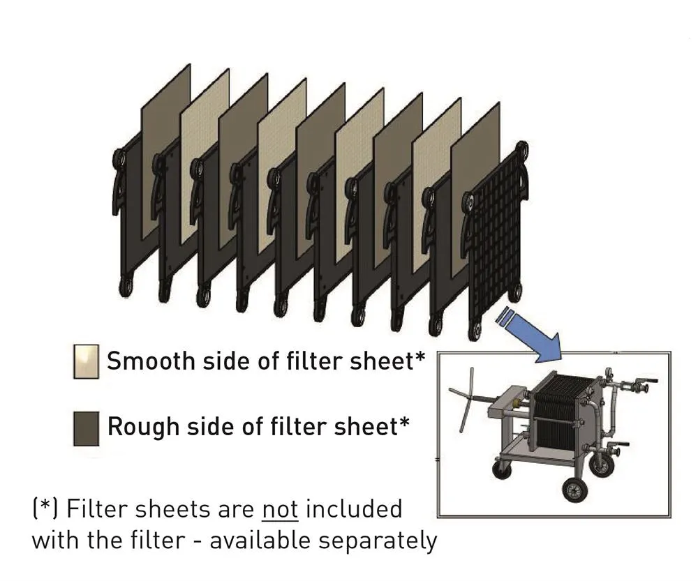 Vigo 40 x 40cm sheet filters
