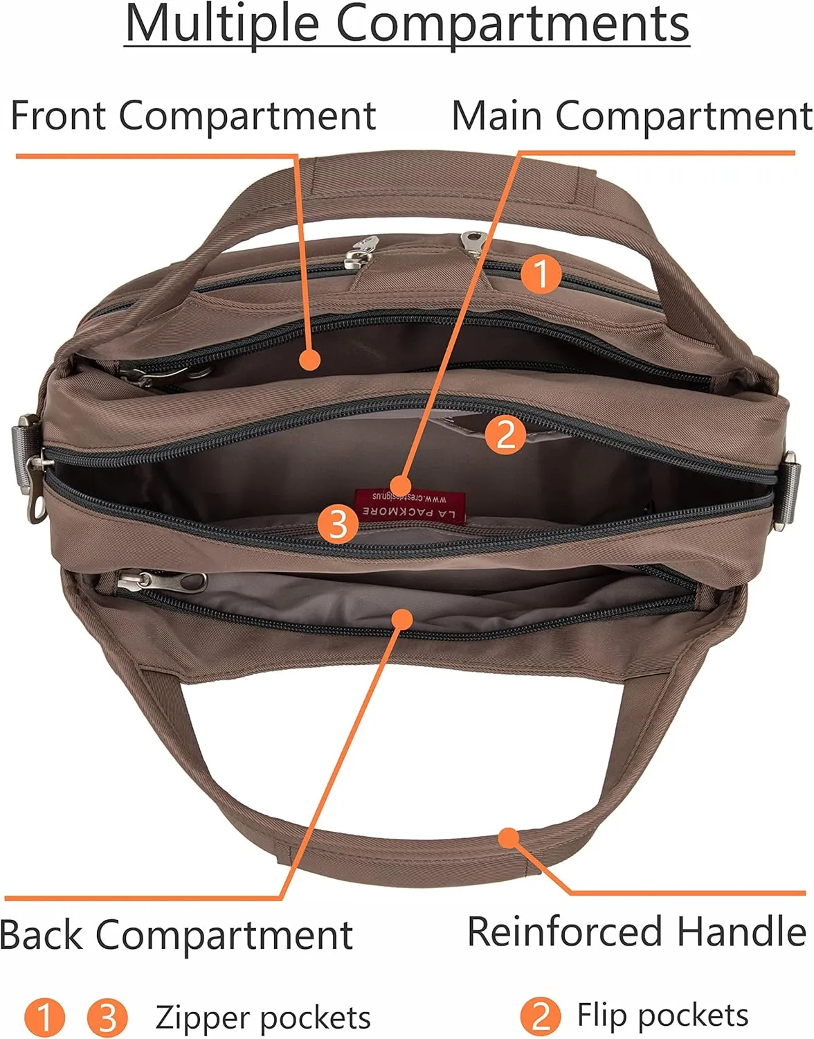 Waterproof Nylon Crossbody Bags for Women Multi-Pocket Shoulder Bag Travel Purse and Handbag