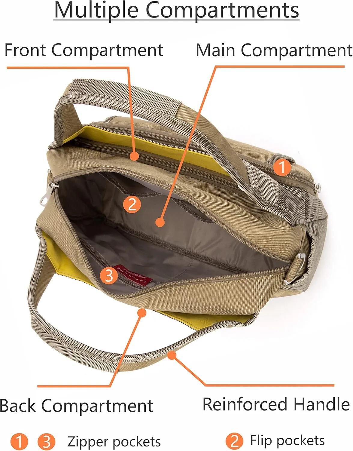 Waterproof Nylon Crossbody Bags for Women Multi-Pocket Shoulder Bag Travel Purse and Handbag