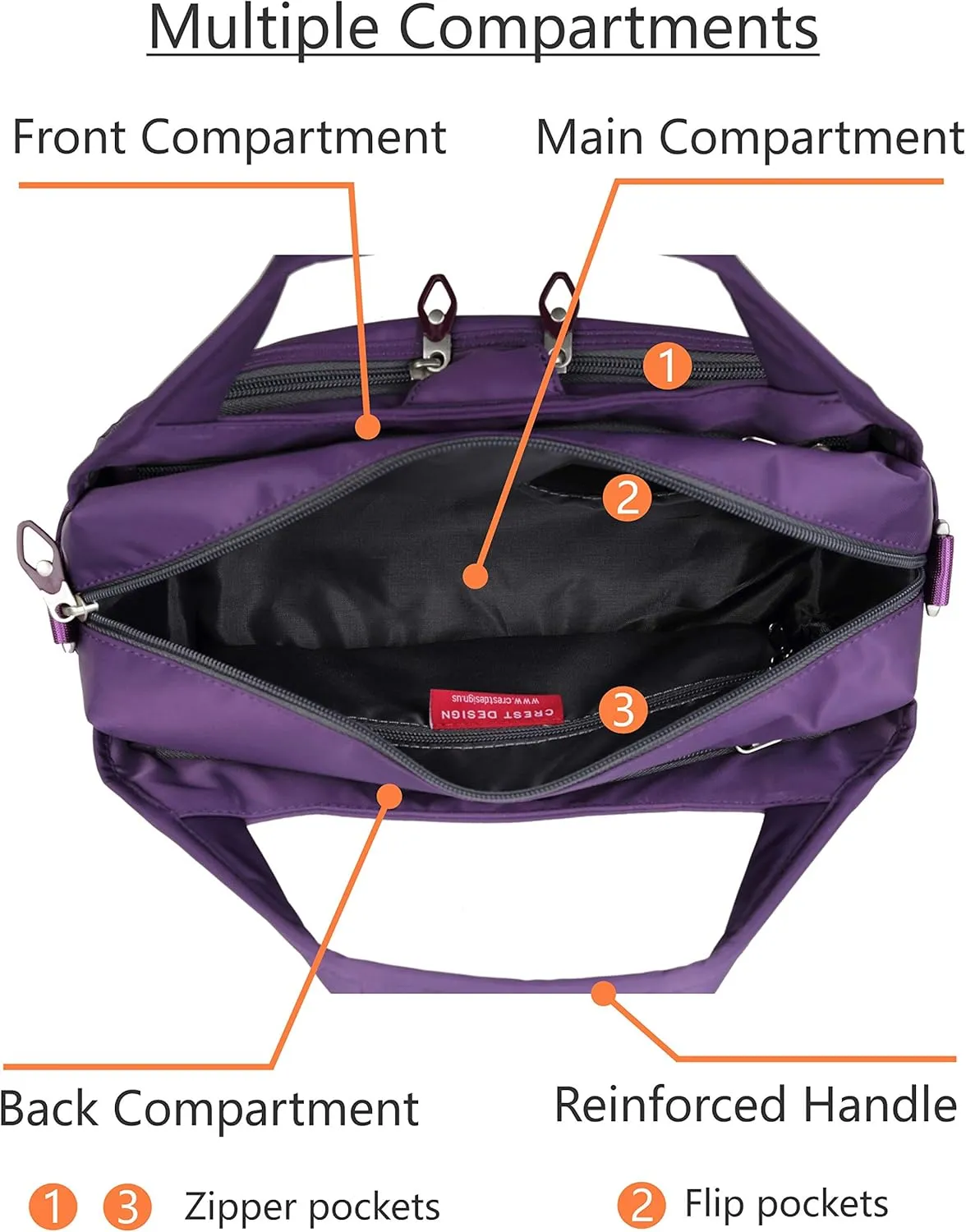 Waterproof Nylon Crossbody Bags for Women Multi-Pocket Shoulder Bag Travel Purse and Handbag