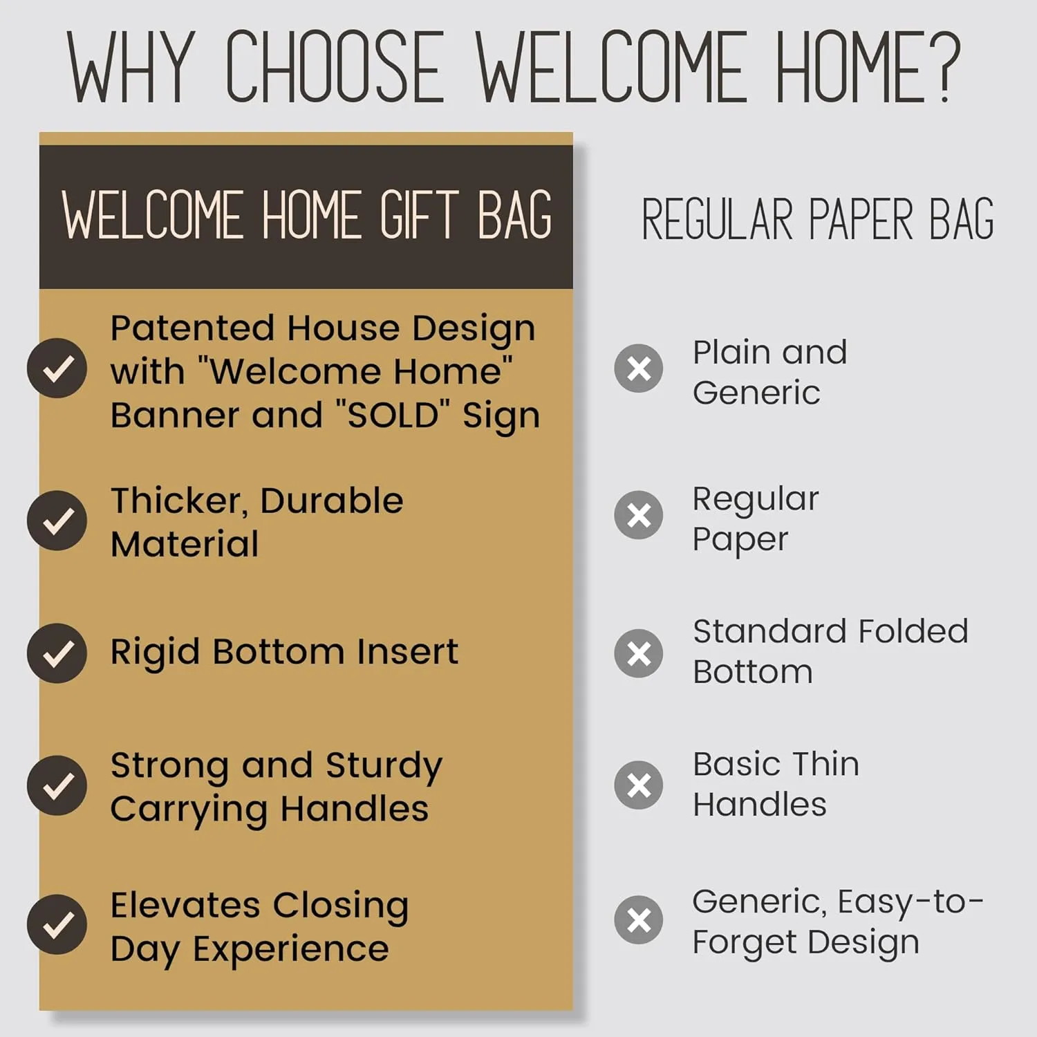 Welcome Home Bags - House-Shaped Gift Bags for New House - Housewarming Gifts, Real Estate Agent Supplies - Large 5 Pack
